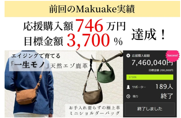 マクアケ実績